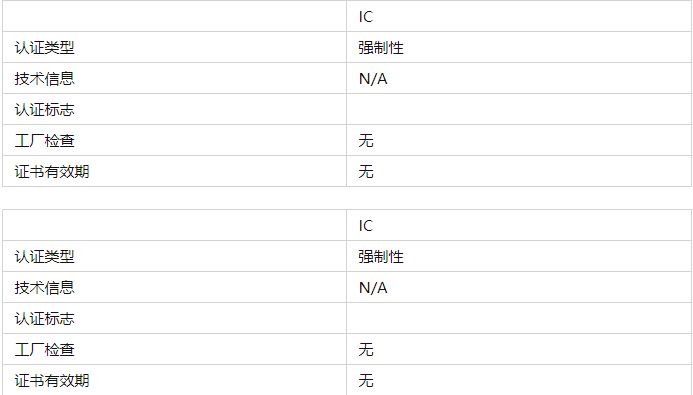 加拿大IC認(rèn)證是什么？(圖2)