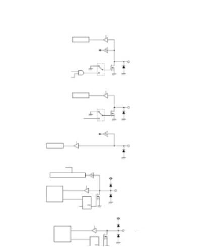 MFI認證申請需要提交哪些材料？(圖2)