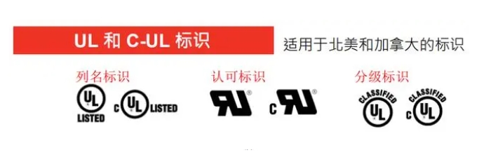 UL認(rèn)證什么是認(rèn)證？(圖1)
