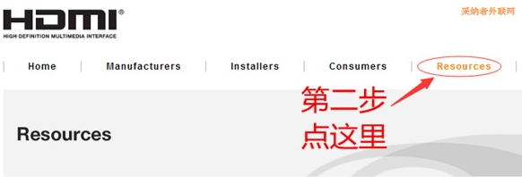HDMI認(rèn)證是什么，如何查詢HDMI會員？(圖2)