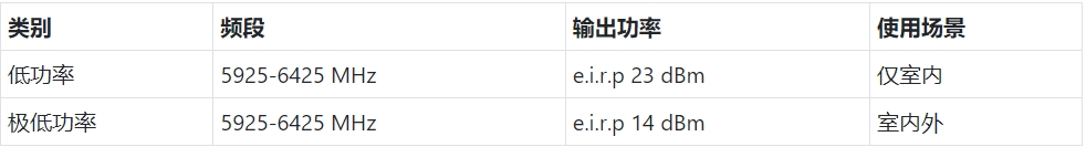 肯尼亞CAK認(rèn)證(圖1)