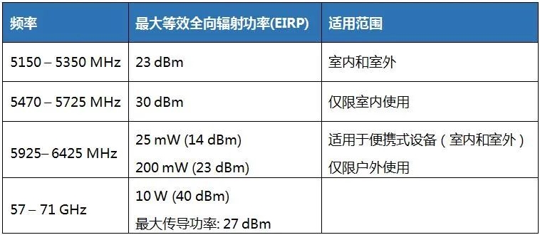 約旦TRC認證_**藍亞檢測機構(圖1)