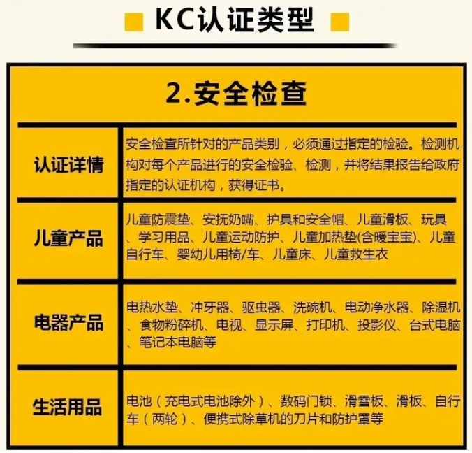 kc認證**機構_藍亞技術(圖2)
