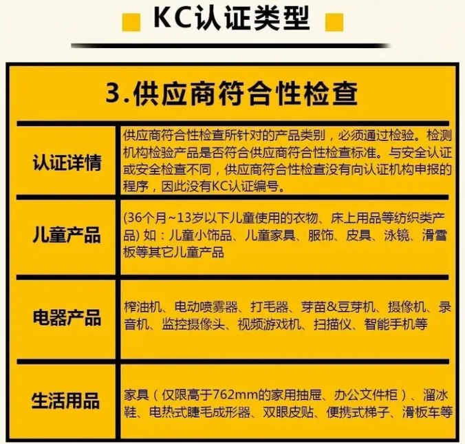 kc認證**機構_藍亞技術(圖3)