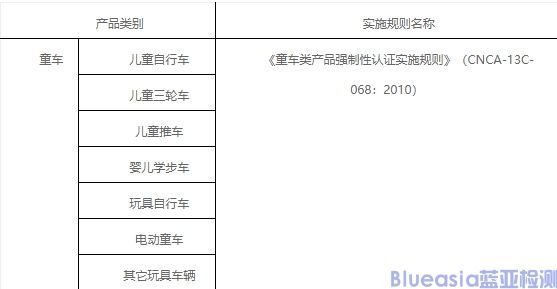 電動童車3C認(rèn)證標(biāo)準(zhǔn)及費用(圖1)