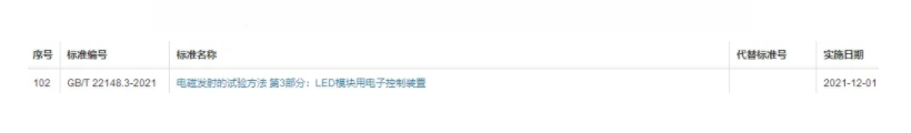 國(guó)家電磁兼容性標(biāo)準(zhǔn)正式公布，并將于今年12月開(kāi)始實(shí)施(圖2)