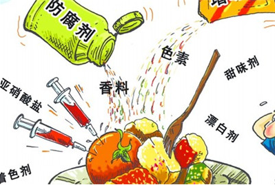 什么是FDA檢測？FDA檢測都包括什么(圖1)