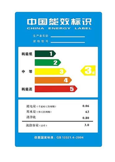 中國(guó)能效標(biāo)志介紹，固有能耗系數(shù)分析(圖1)